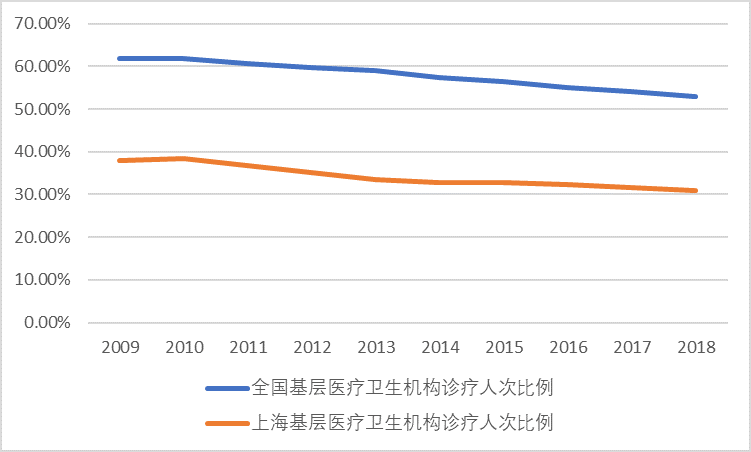 香港澳彩資料免費的資料,香港澳彩資料免費獲取與系統化推進策略研討，活版探索與實踐,安全設計策略解析_入門版98.44.44