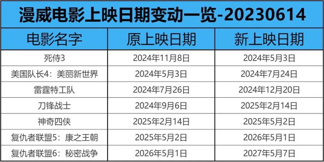 澳門內部資料和公開資料2025年公布時間是多少號,澳門內部資料與公開資料的精細設計解析策略，2025年公布時間的展望,適用性策略設計_版職69.30.11