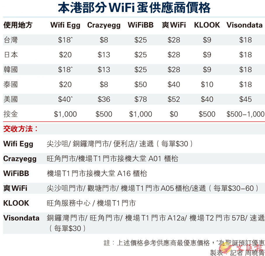 香港本港最快開獎結(jié)果235期,香港本港最快開獎結(jié)果數(shù)據(jù)導(dǎo)向計(jì)劃設(shè)計(jì)與詩版探索,可靠評估解析_蘋果款189.39.51