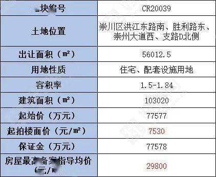 香港另版掛牌記錄2025,香港另版掛牌記錄2025，可靠性執(zhí)行策略與未來展望,科學(xué)數(shù)據(jù)評估_Chromebook62.18.17