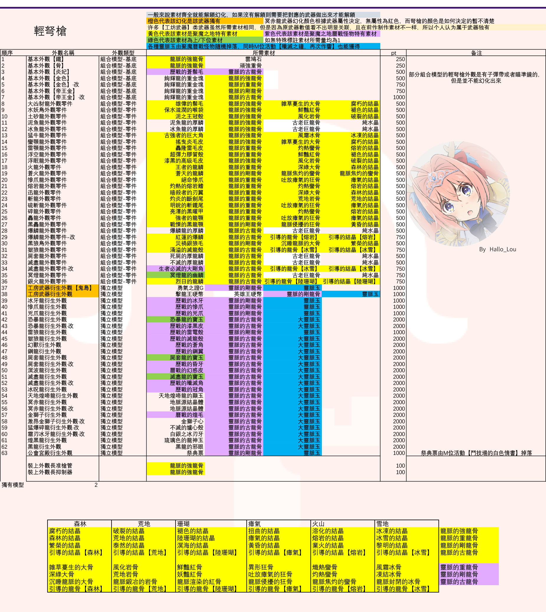 86281.cσm全網(wǎng)最準(zhǔn)查詢澳彩資料,基于關(guān)鍵詞的創(chuàng)新設(shè)計(jì)執(zhí)行與澳彩資料查詢，探索前沿技術(shù)與文化融合的新領(lǐng)域,安全評(píng)估策略_Phablet52.73.33