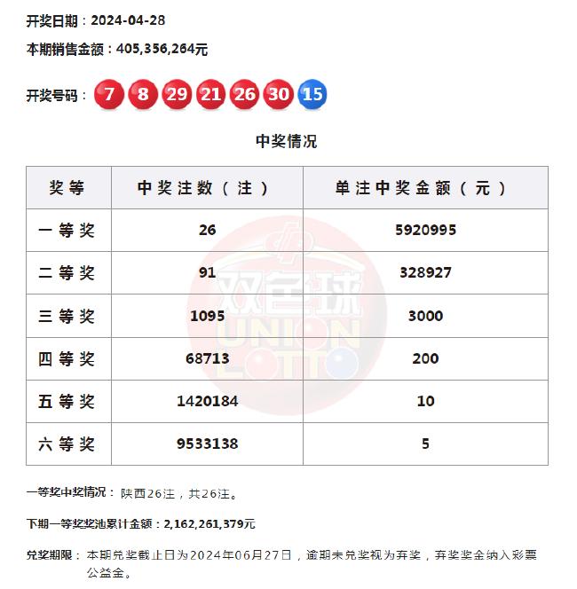 澳門六開獎結果資料查詢2025年,澳門六開獎結果資料查詢與深入解析設計數據——移動版應用展望（XXXX年視角）,快速響應設計解析_KP92.90.91