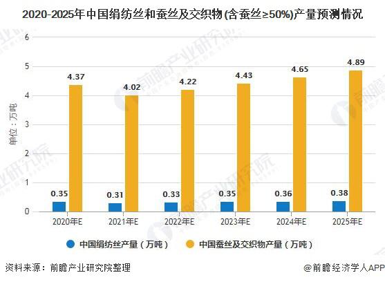 2025澳彩開獎結果,關于澳彩開獎結果的預測分析與實地計劃設計驗證,實地分析數據設計_優選版74.79.90