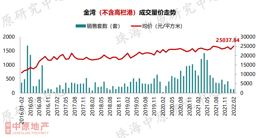 2025153期彩霸王五點來料,彩霸王數(shù)據(jù)分析解析，心版數(shù)據(jù)驅(qū)動下的預測與解析（以特定期數(shù)為例）,精細設計解析_Ultra50.66.83