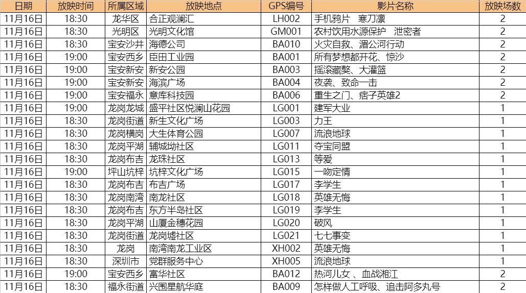 2025年澳門特馬今晚開碼048期217號,未來規劃解析說明，澳門特馬的發展與展望（以XP71.13.19為視角）,實際數據說明_排版91.62.32