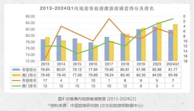 2025年澳門開碼結(jié)果11月,多元方案執(zhí)行策略與澳門未來(lái)展望，以澳門開碼結(jié)果為例的探討（再版）,高速響應(yīng)方案設(shè)計(jì)_Galaxy89.46.34