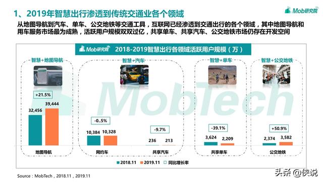 626969cm開獎結果官方網站,基于關鍵詞的創意設計與未來科技展望,實踐方案設計_Advanced54.88.51