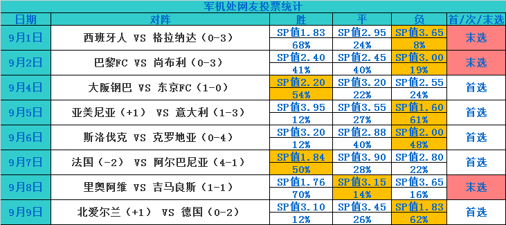 澳門天天開獎記錄今天結果,澳門天天開獎記錄解析與今日結果預測，可靠分析與展望,深入應用數據執行_kit86.48.52