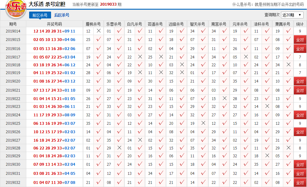 彩吧圖庫牛彩大全黑蒼蠅排三排五開獎號,彩吧圖庫牛彩大全，理論解答與定義解析,數(shù)據(jù)導(dǎo)向?qū)嵤圖版62.37.49