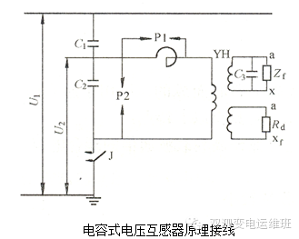 發電機電壓互感器回路斷線,關于發電機電壓互感器回路斷線的多元化方案執行策略探討,可持續執行探索_版次89.50.15