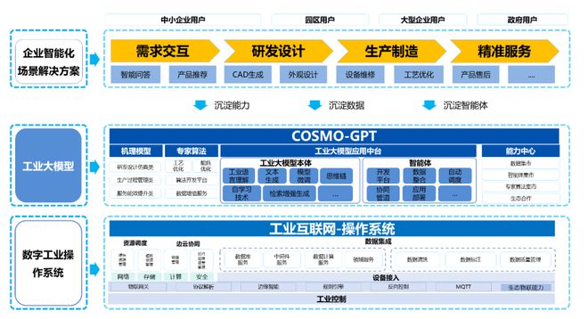 航空模型基礎知識,航空模型基礎知識與實地數據分析方案——精英版探討,高效策略設計解析_UHD款70.74.51