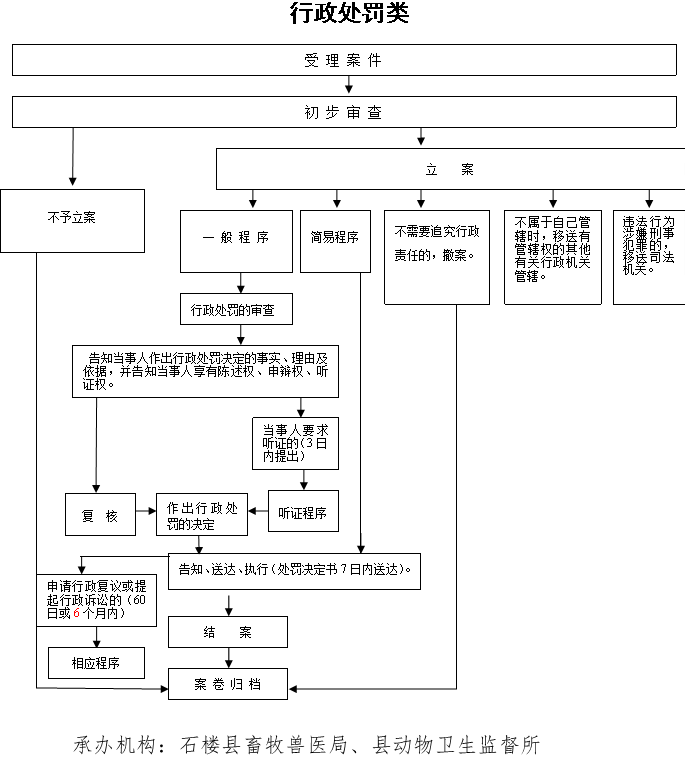 飼料添加劑工作好做嗎?,飼料添加劑工作的探討，科學數據與定義的解釋——以ChromeOS 55.40.62為視角,權威推進方法_粉絲版49.57.38