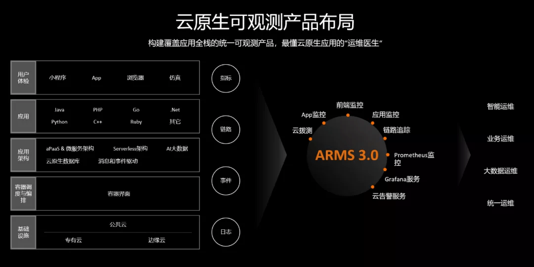 鑰匙模具,鑰匙模具與云端數據支持下的執行策略，未來智能管理的探索之旅,快捷問題計劃設計_L版83.92.33