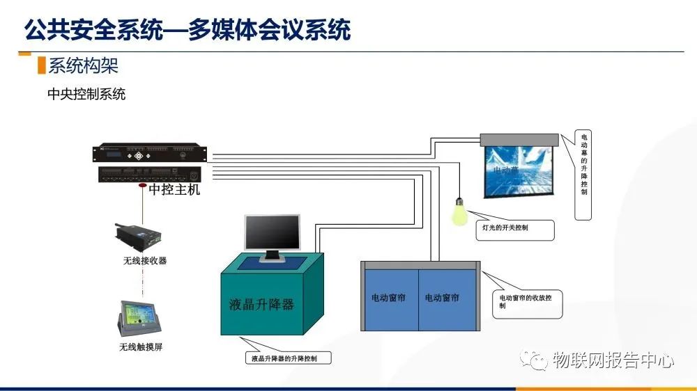 氧氣機(jī)怎么接電瓶,氧氣機(jī)與電瓶的聯(lián)接，實(shí)效設(shè)計(jì)策略及操作指南（元版60.13.43）,專家解析意見_特別款67.61.54