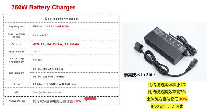 熱穩(wěn)定性儀器,熱穩(wěn)定性儀器與移動(dòng)安全設(shè)計(jì)解析方案,實(shí)踐分析解釋定義_銅版紙87.18.77