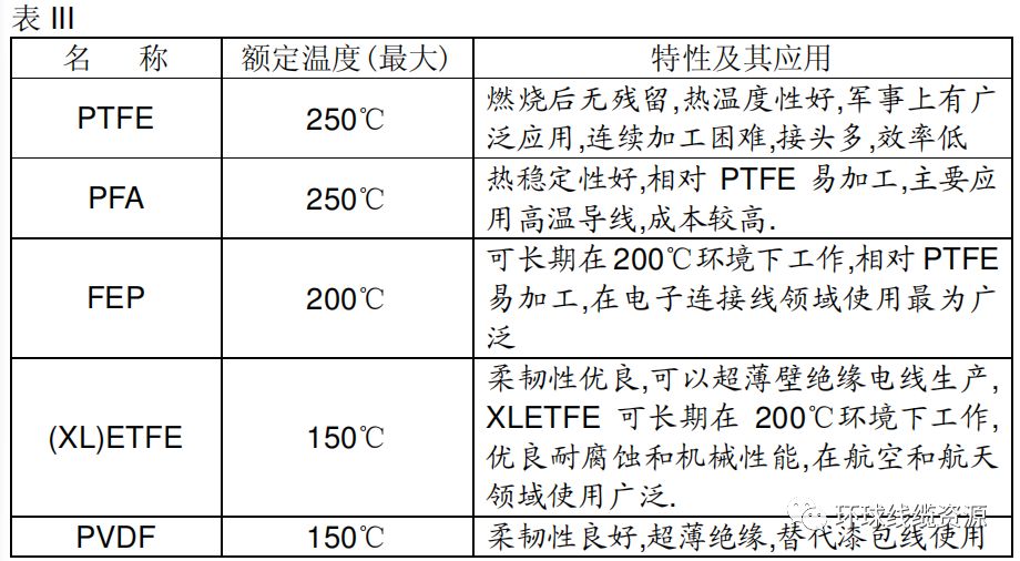 絕緣材料htv,絕緣材料HTV與精準實施分析，DX版21.71.57的技術探討,精細解析評估_專屬款66.17.26