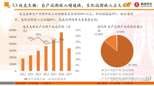 萬孚生物官網聯系電話,萬孚生物官網聯系電話與靈活性策略設計，探索科技與創新的融合之路,實踐說明解析_Harmony31.98.63