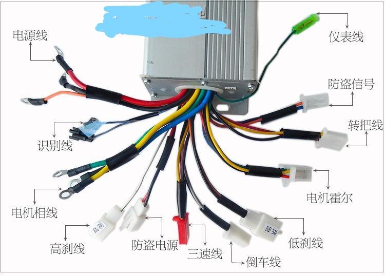 安裝電動車控制器手工費多少錢,電動車控制器安裝手工費及數據導向計劃解析,安全評估策略_Executive76.69.27