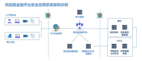 溫控儀密碼,溫控儀密碼深度應(yīng)用解析數(shù)據(jù)研究，探索牐版39.82.42的奧秘,快捷問(wèn)題處理方案_版本24.67.64