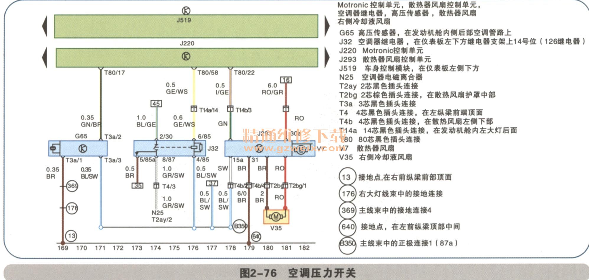 消防設備 第845頁