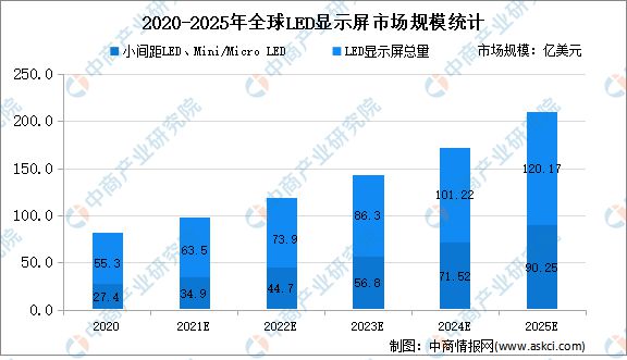 汽車裝led顯示屏盈利?,汽車裝LED顯示屏是否盈利？實證解答、解釋定義與戰(zhàn)略探討,高速規(guī)劃響應(yīng)方案_Harmony款30.28.49