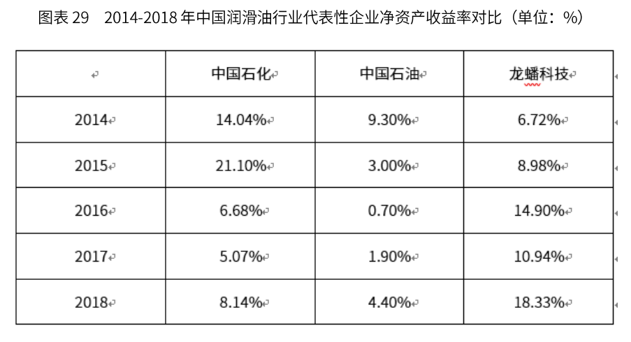 柴油機(jī)油與鈑金工程的區(qū)別,柴油機(jī)油與鈑金工程，實(shí)地計(jì)劃驗(yàn)證策略的差異解析,靈活性計(jì)劃實(shí)施_進(jìn)階款70.27.98