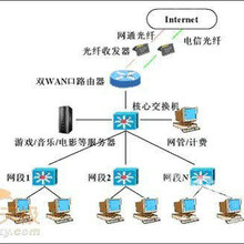 開(kāi)關(guān)與照明燈具 第854頁(yè)