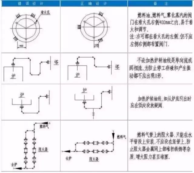 鋯材閥門的特性,鋯材閥門的特性及應用案例解析,快速響應執行策略_詔版68.12.83