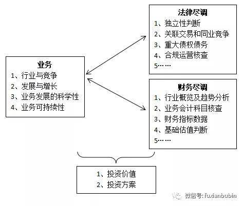 哪些寶石防輻射,實地調研，哪些寶石具有防輻射功能及其解釋定義,數據支持設計解析_V218.89.60