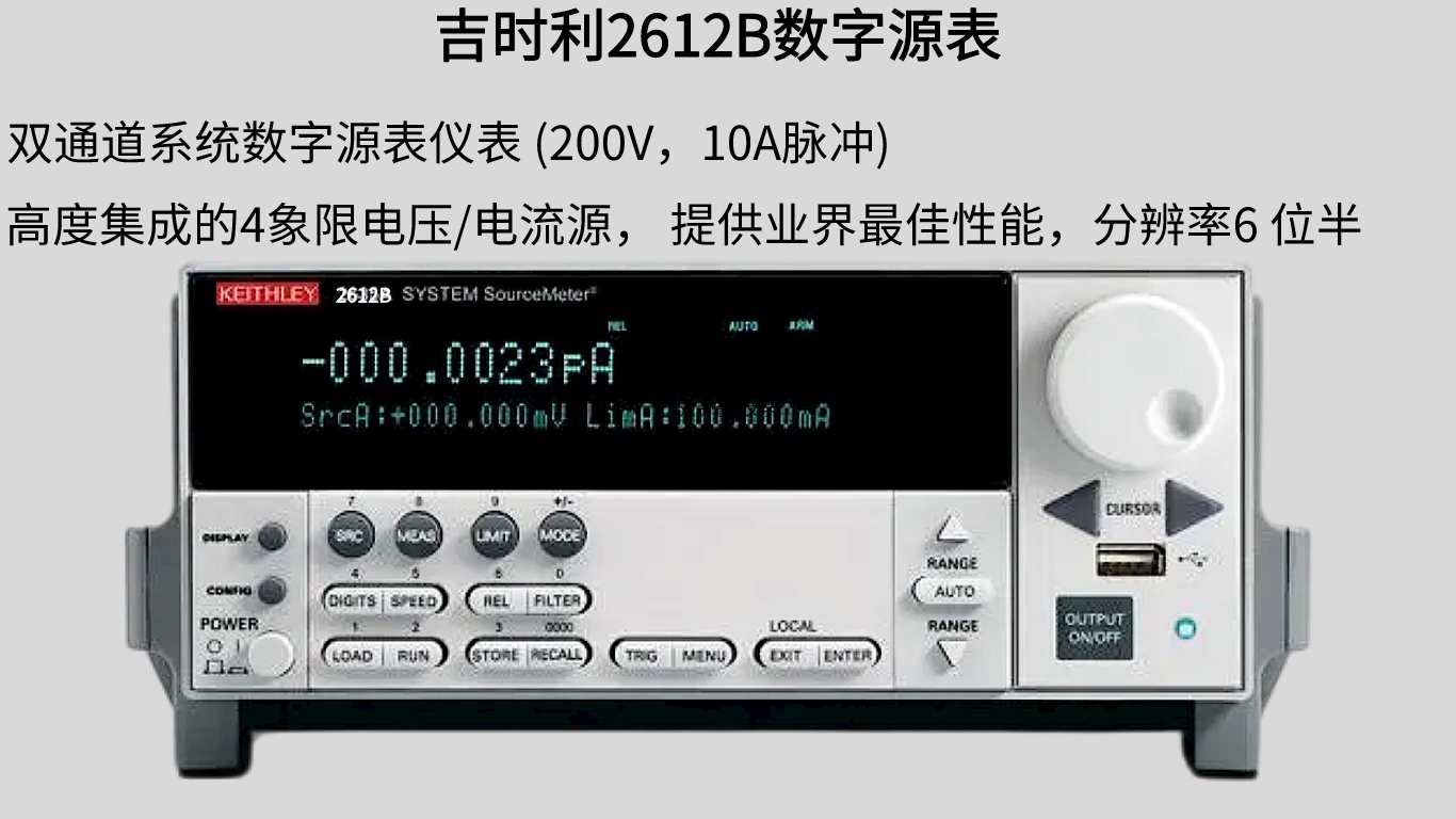 收錄機的原理,收錄機的原理、預測解答解釋定義與HarmonyOS的關(guān)聯(lián)探討,最新方案解析_版臿23.42.12