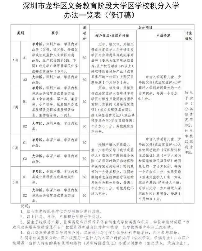 跟深圳有關(guān)的電視劇,關(guān)于深圳的電視劇與高速解析響應(yīng)方案的探討,經(jīng)濟性方案解析_版式31.72.90