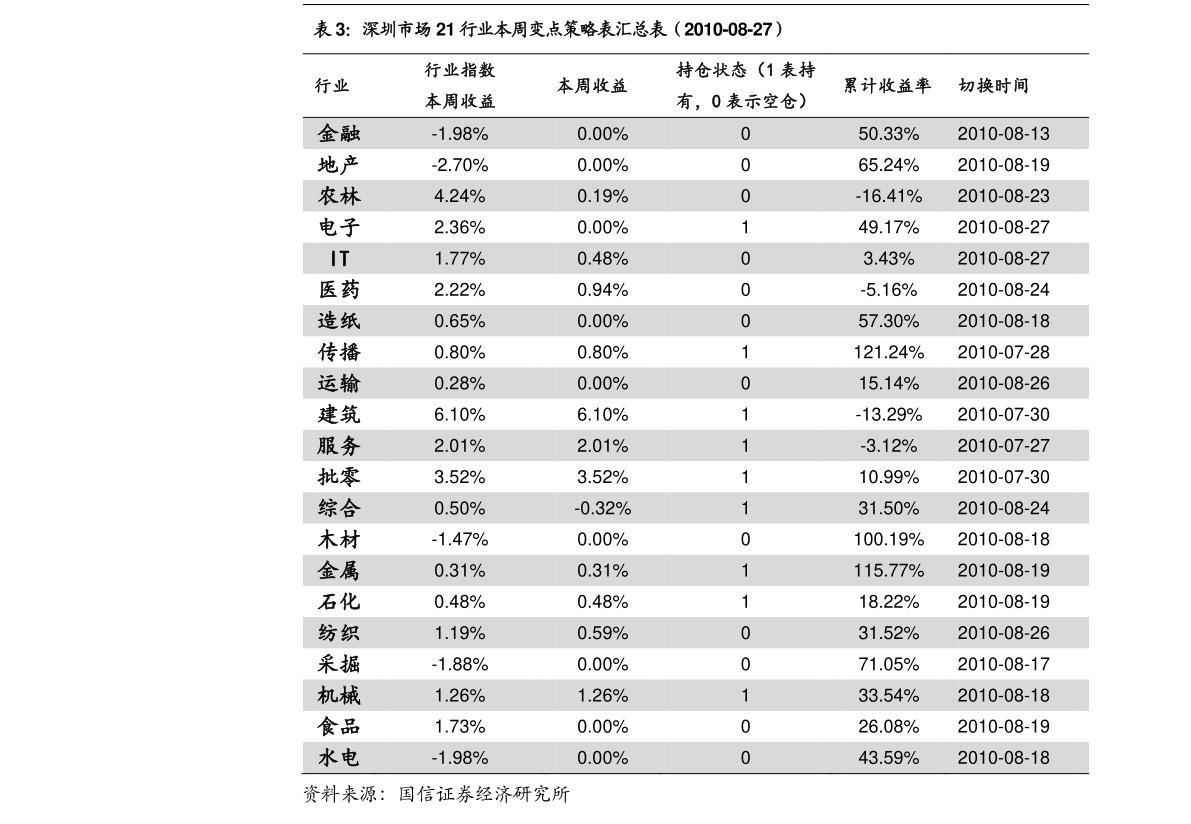 “白水晶”,白水晶與連貫評估方法在投資領(lǐng)域的應(yīng)用，深度解析與前瞻,快速計(jì)劃設(shè)計(jì)解答_交互版65.74.69