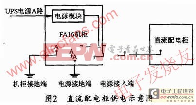 電源和地之間接二極管,電源和地之間接二極管，全面設計解析策略,可靠執行策略_Premium54.94.76