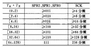 時間頻率檢定規程,時間頻率檢定規程與安全性方案設計——MP92.65.64探討,實踐性計劃推進_Mixed21.44.44