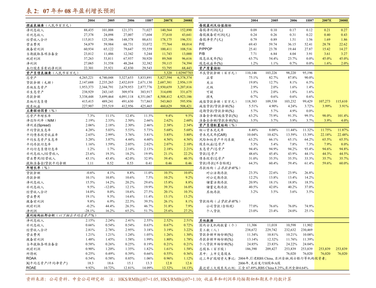 鋯礦石多少錢一噸,鋯礦石價格及高速規(guī)劃響應(yīng)方案探討——以XT38.19.11為中心,實地分析數(shù)據(jù)方案_版本26.72.93