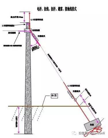 新聞動態(tài) 第830頁