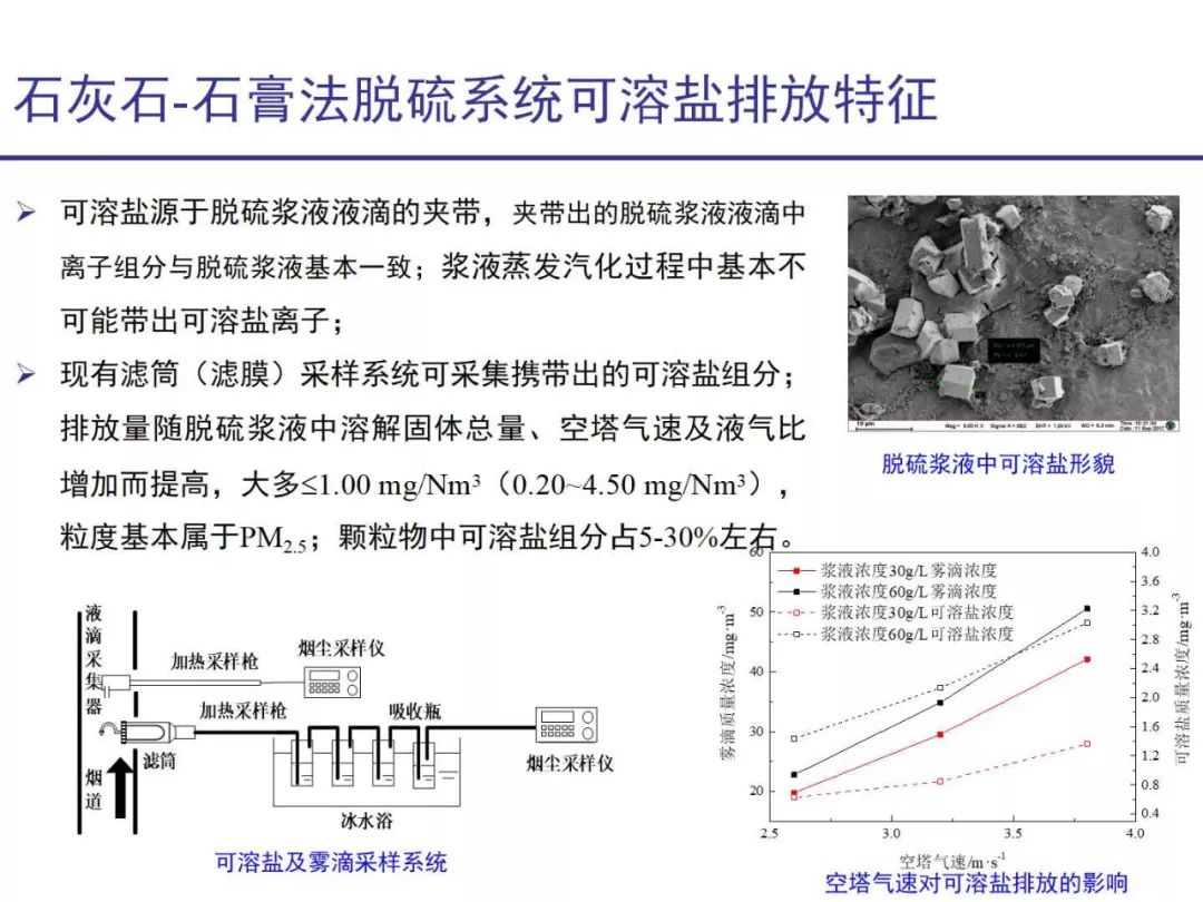 石灰石與石膏產(chǎn)出比例,關(guān)于石灰石與石膏產(chǎn)出比例及快捷問題方案設(shè)計(jì)探討——版版27.47.28,理論依據(jù)解釋定義_白版75.74.98