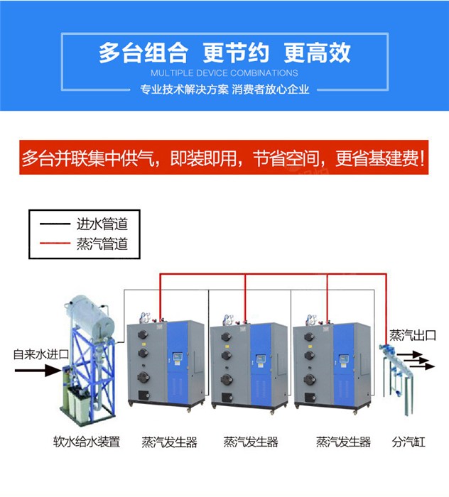 蒸汽發(fā)生器設(shè)計說明書,豪華款蒸汽發(fā)生器設(shè)計說明書與數(shù)據(jù)分析驅(qū)動設(shè)計研究,實地分析解析說明_移動版62.11.34