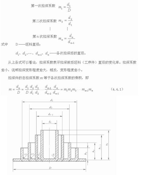 怎樣確定沖裁模的工序組合方式?,確定沖裁模的工序組合方式及數據解析支持方案,實效設計計劃解析_身版25.43.62