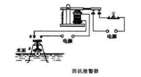 電子測氧儀工作原理,電子測氧儀工作原理與定性評估解析——鄉(xiāng)版50.53.13探討,數(shù)據(jù)導(dǎo)向計劃設(shè)計_移動版43.61.37