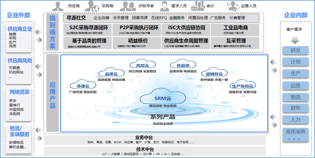 瓦楞紙板生產技術和出現的問題,瓦楞紙板生產技術及問題與數據解析導向設計探討——露版61.72.38,權威詮釋方法_特別款35.25.66