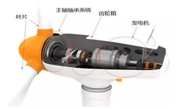 針閥與風機房照明距離多少,針閥與風機房照明距離的數據分析與決策引導,快速解答方案執行_MR64.53.94