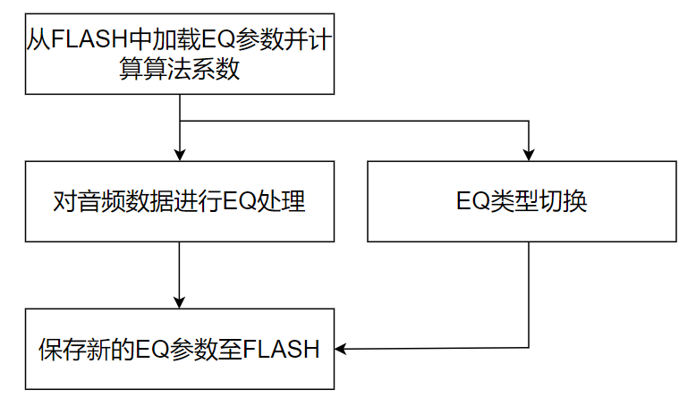 合成的引物怎么保存,合成的引物保存方法與高效說明解析,創新計劃分析_Executive69.24.47