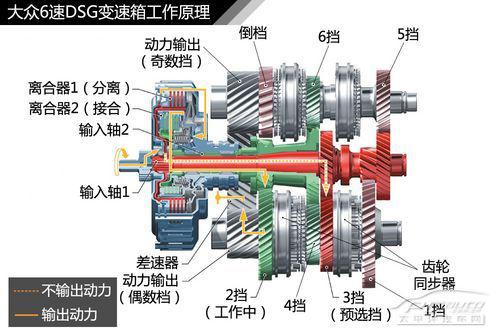 離合輪安裝,離合輪安裝技術(shù)解析與快速響應(yīng)策略的探討,深度調(diào)查解析說明_定制版14.31.74