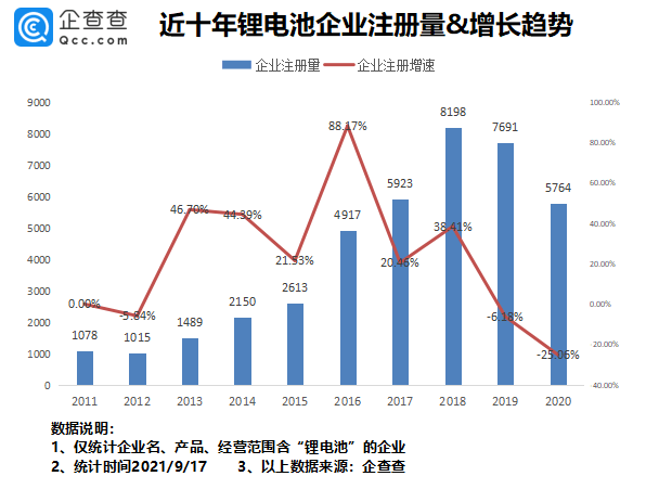 鋰電池涂覆概念股,鋰電池涂覆概念股與靈活性方案實施評估，行業前沿洞察與策略分析,深度分析解釋定義_set59.46.72