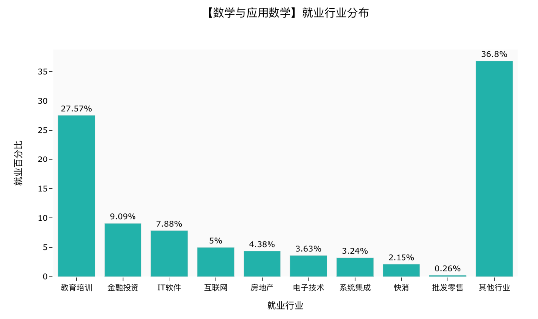 熱塑性聚酯樹脂,熱塑性聚酯樹脂，數(shù)據(jù)解析說明_兒版,合理執(zhí)行審查_HarmonyOS54.13.73