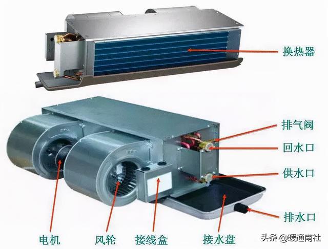 盤管風(fēng)機(jī)過濾器怎么清理,盤管風(fēng)機(jī)過濾器清理指南——游戲版具體實(shí)施指導(dǎo),多元化方案執(zhí)行策略_錢包版32.51.47