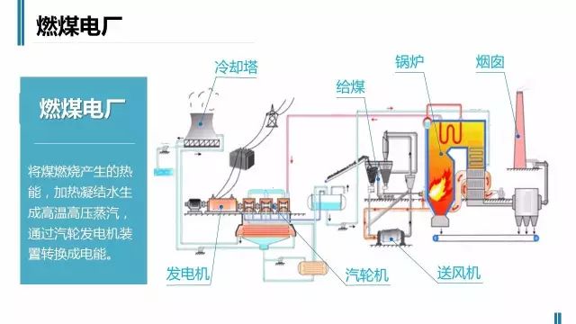 火力電廠保潔的標準,火力電廠保潔的標準、現狀解答解釋定義,全面解析說明_創意版88.85.13