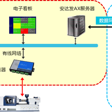 電火花線切割加工示意圖,電火花線切割加工示意圖與穩定性計劃評估，工藝技術與規劃管理的融合,專業分析解釋定義_履版37.87.27