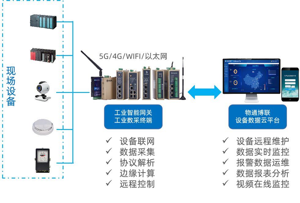 二手碼邊機(jī),二手碼邊機(jī)與實(shí)時(shí)數(shù)據(jù)解釋定義，MP74.38.47的深入理解,決策資料解析說(shuō)明_進(jìn)階款11.24.57